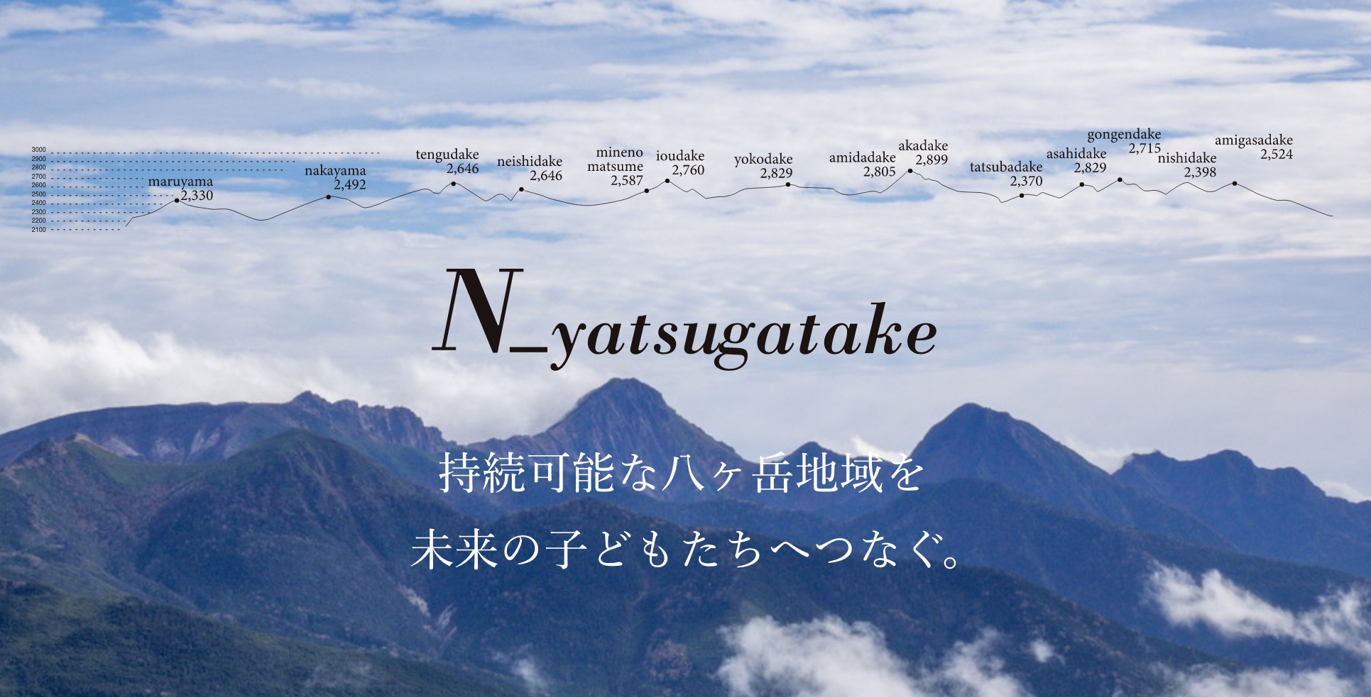 八ヶ岳で未来をつくる、サステナブル農法。